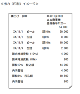 適格請求書イメージ②